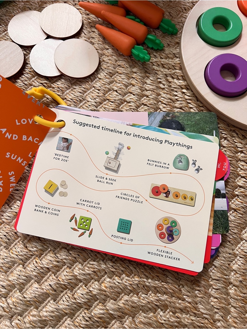 Lovevery 13-15M Kit - The Babbler Playkit - Picture 8 of 8